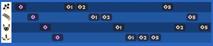 Deadlock Calico förmåga att beställa