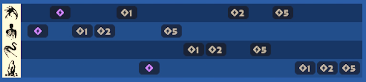 Deadlock Vyper Ability Point Order