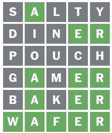 Wordle #1300 Answer & Hints for January 9, 2025
-Wordle #1300 Svar & Tips för 9 januari 2025