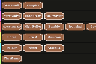 Ultimate Dead Rails Klassguide & Ranglist: Alpha Edition
