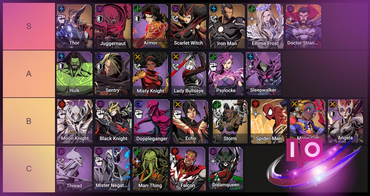 Marvel Mystic Mayhem Tierlista & Rerolltips – Juni 2025 Guide