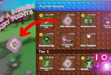 Behärska Fairy Points: En guide för att odla en trädgård effektivt