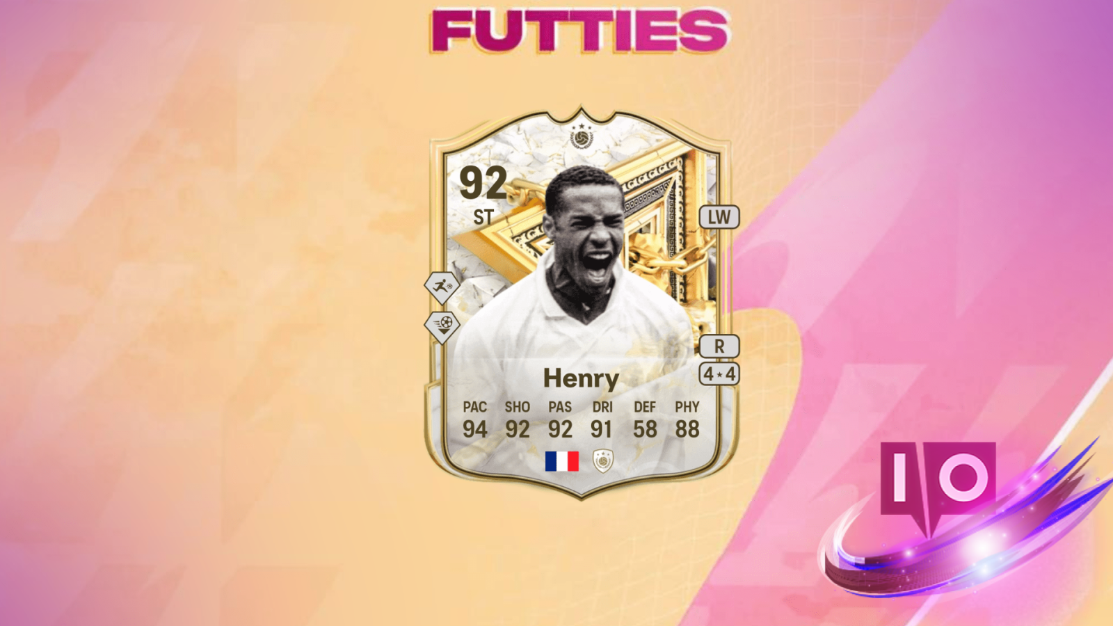 Toppvänsterbackar för EA FC 25:s Sync Evolution Guide