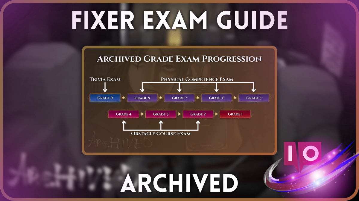 Ultimata Arkiverade Fixer Betygsprov Förberedelseguide