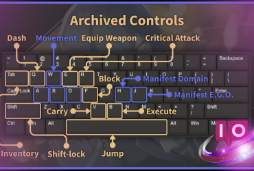 Ultimate Roblox Arkiverade Kontroller Guide: Kompletta & Uppdaterade Tips