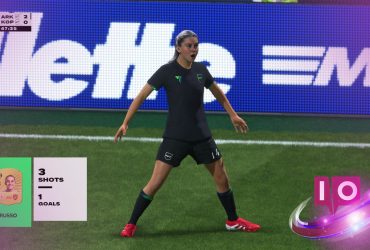 Mästra Cristiano Ronaldos Siu och Nap i FC 26: En Snabbguide