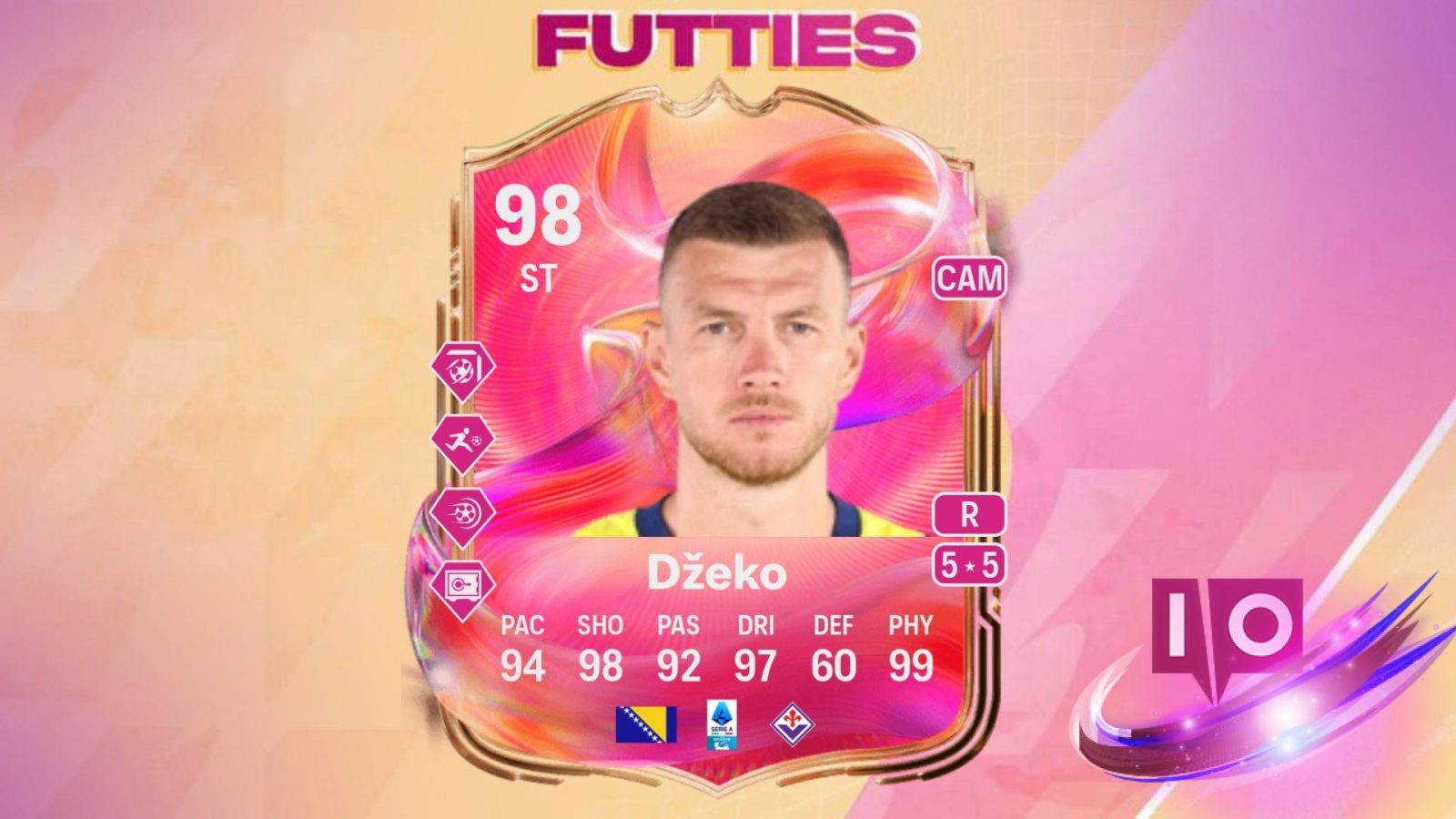 EA FC 25 EFIGS Liga Komplettist: Belöningar och Uppgifter Guide