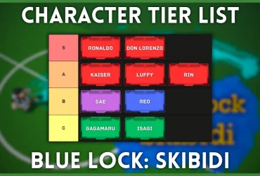 Blue Lock Skibidi Karaktär Rangordning: Rankningar och Insikter